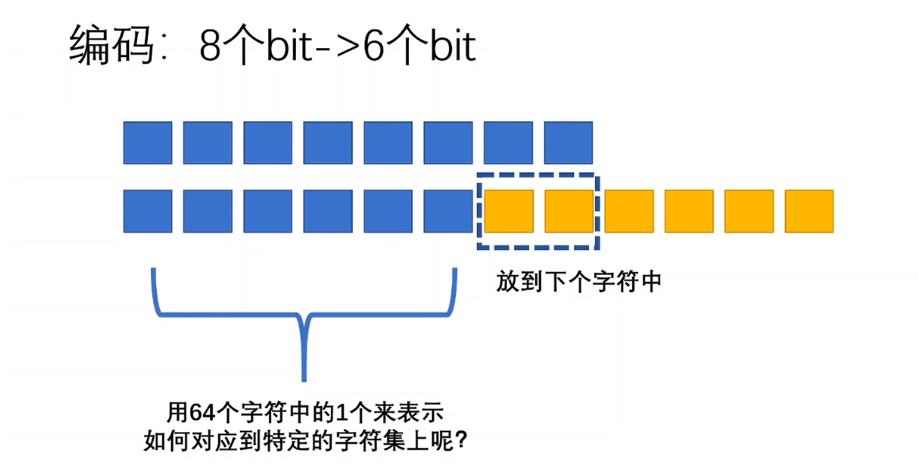 image-20210105134641542