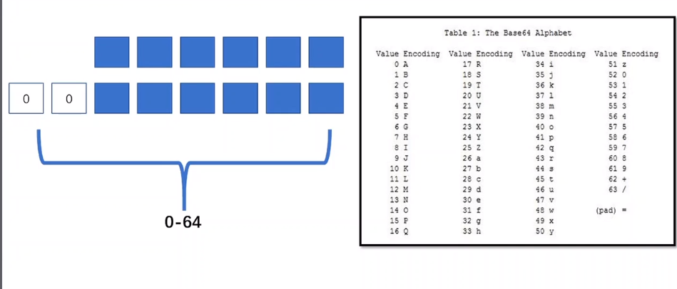 image-20210105134657286