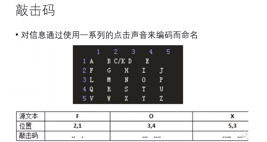 image-20210105140121784