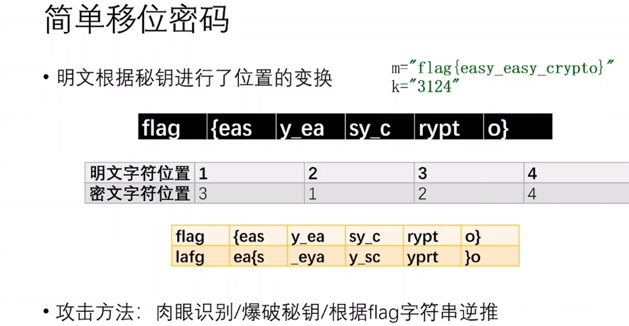 image-20210105140331144