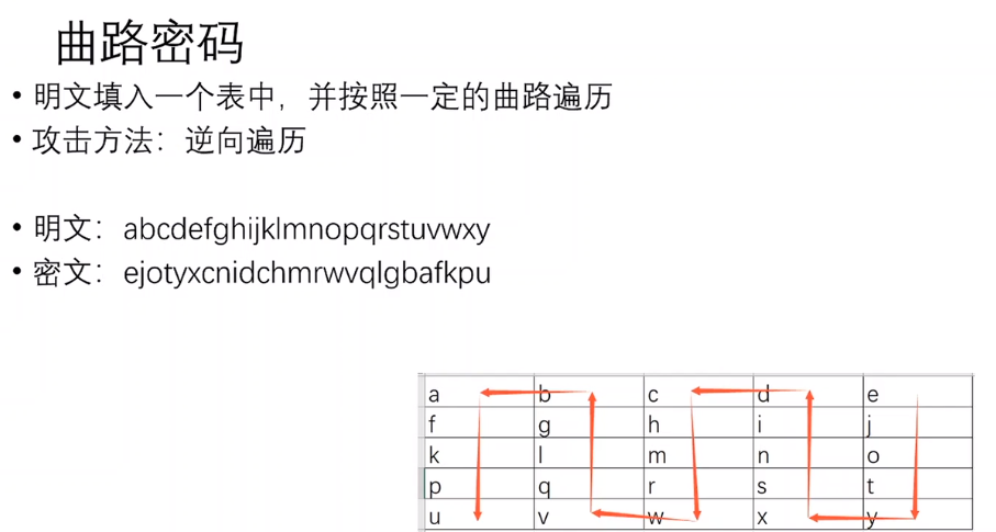 image-20210105140559198